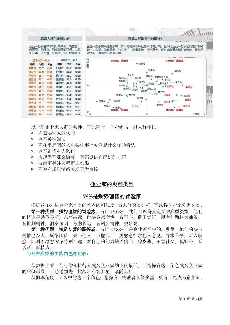 CPI测验应用文集 第47页