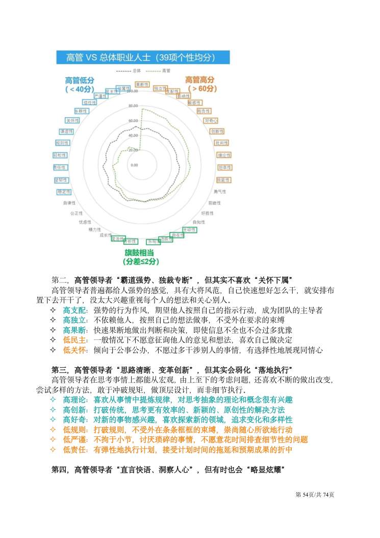 CPI测验应用文集 第54页