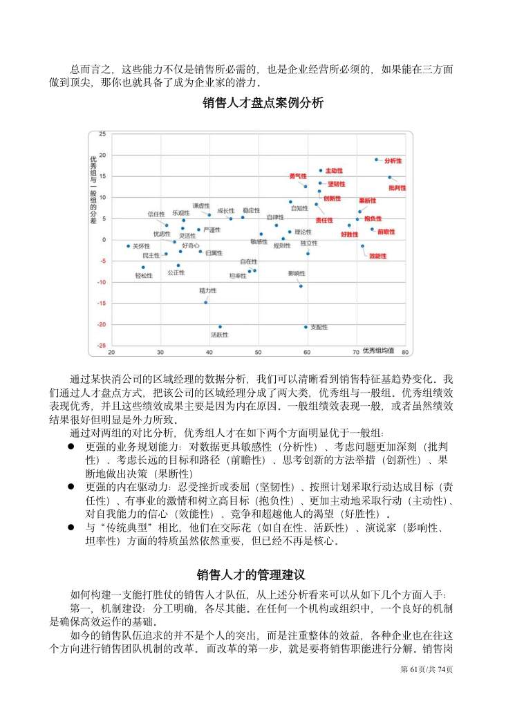 CPI测验应用文集 第61页