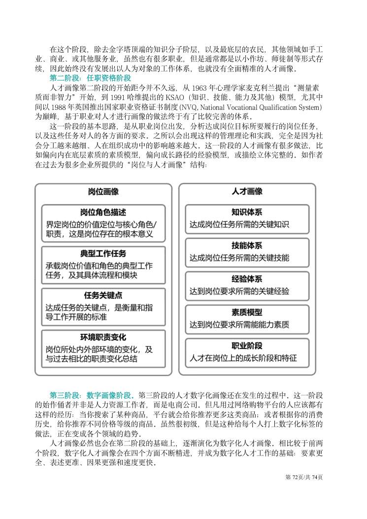 CPI测验应用文集 第72页