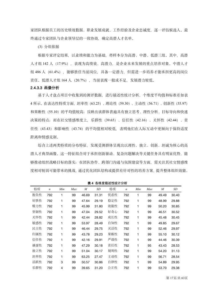CPI技术手册（2026年版） 第17页