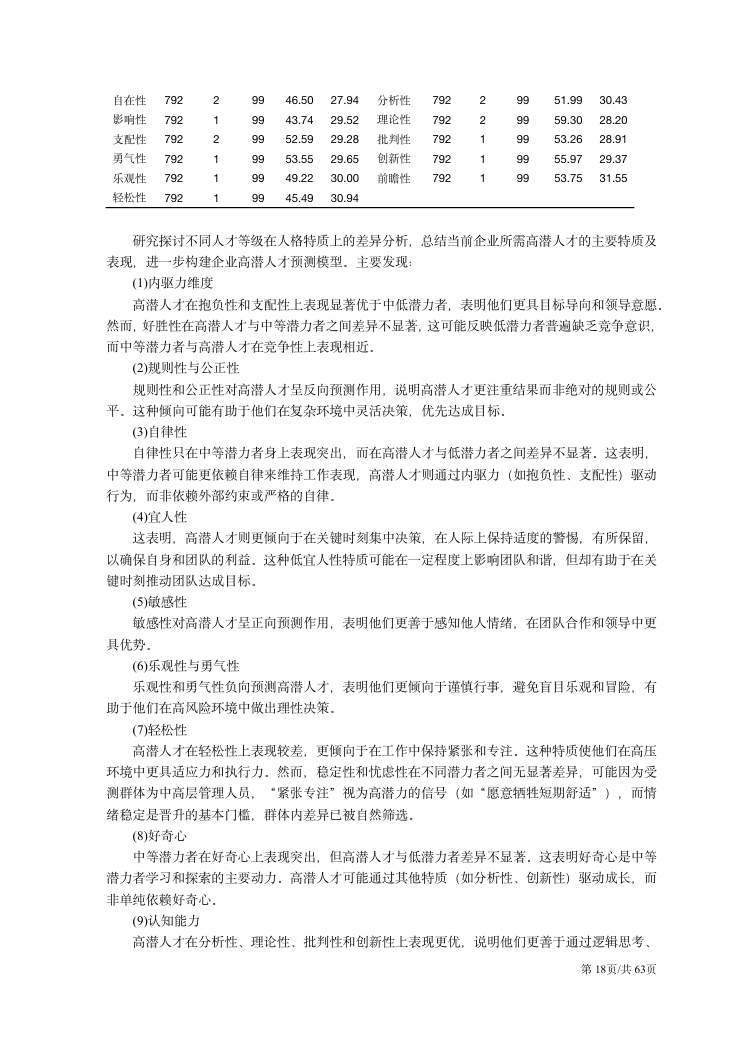 CPI技术手册（2026年版） 第18页
