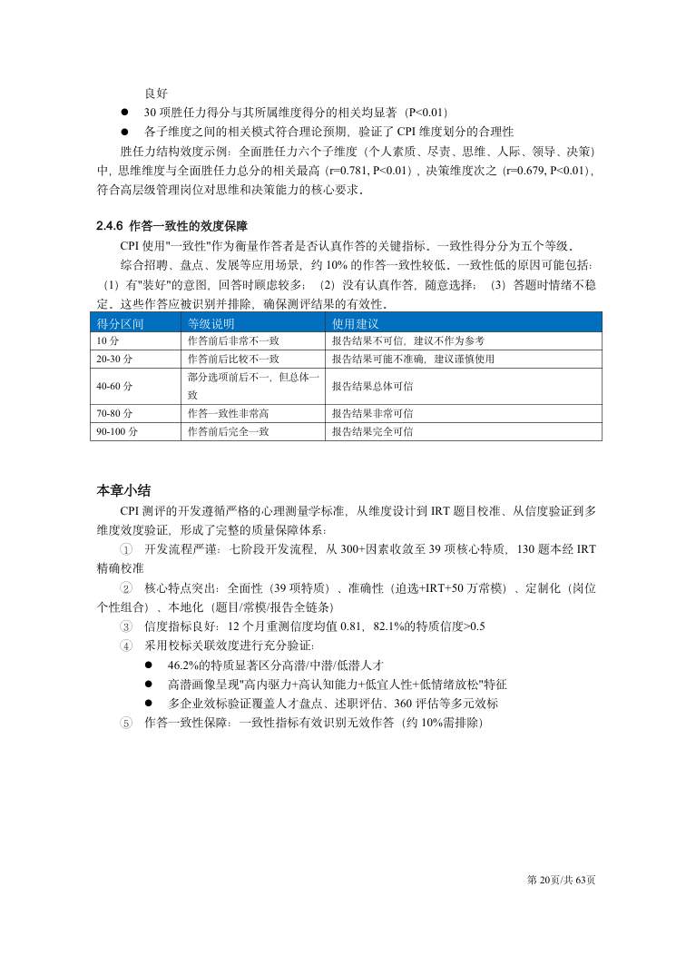 CPI技术手册（2026年版） 第20页