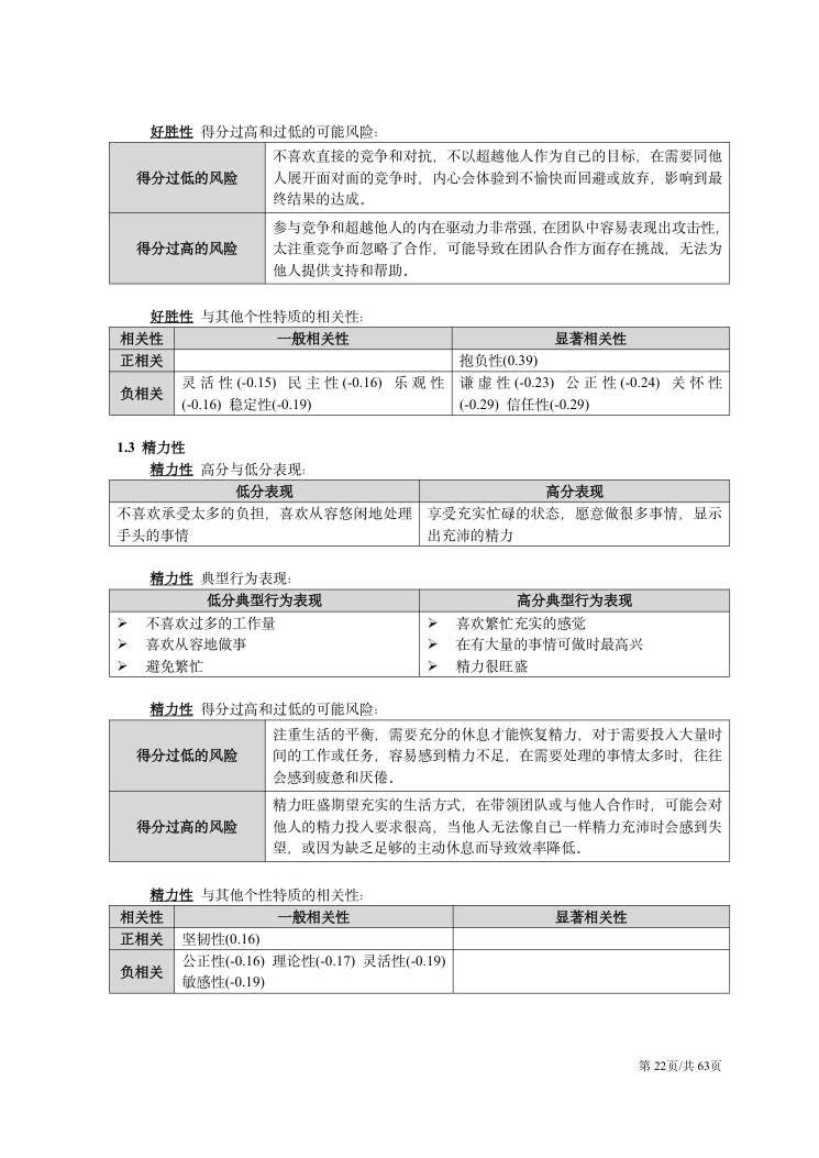 CPI技术手册（2026年版） 第22页