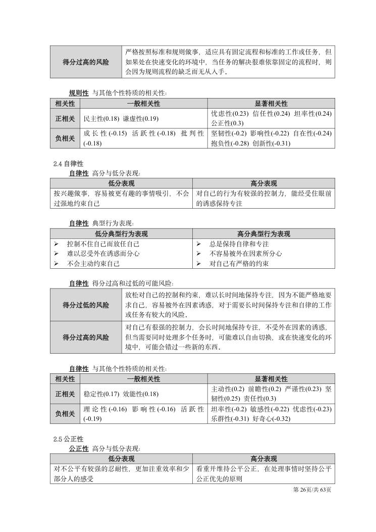 CPI技术手册（2026年版） 第26页