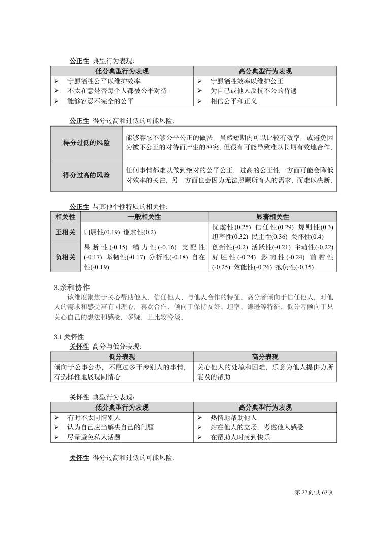 CPI技术手册（2026年版） 第27页