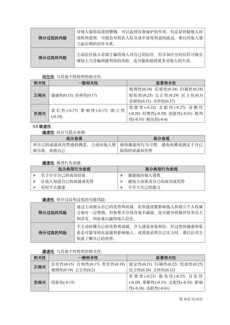 CPI技术手册（2026年版） 第30页