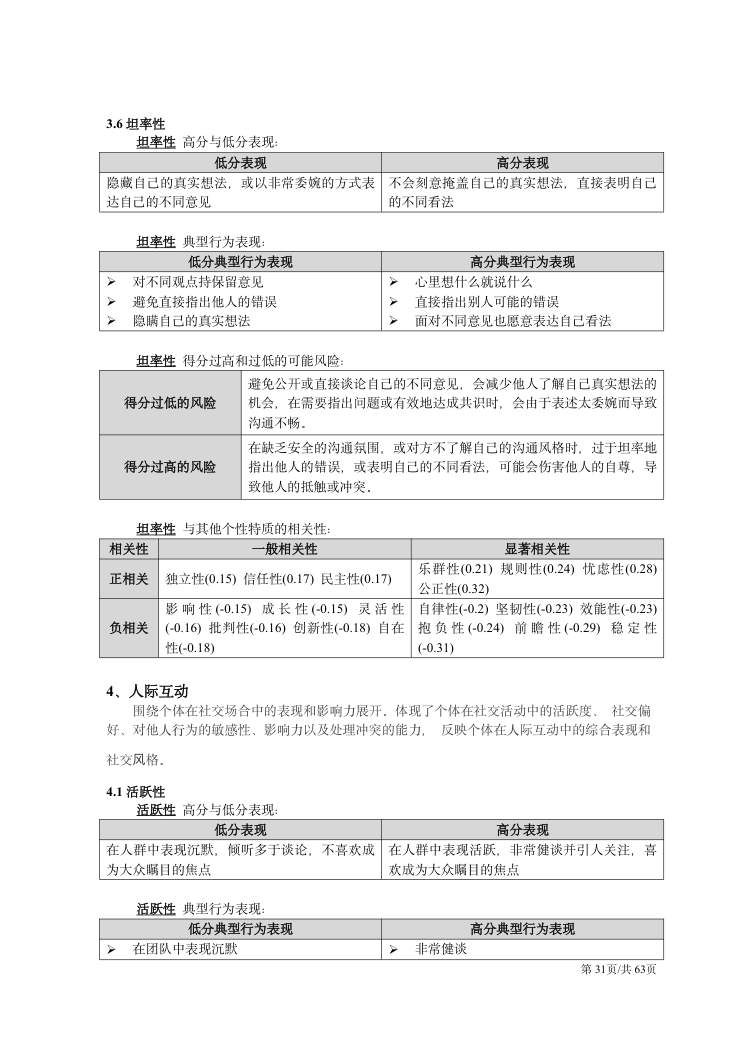 CPI技术手册（2026年版） 第31页