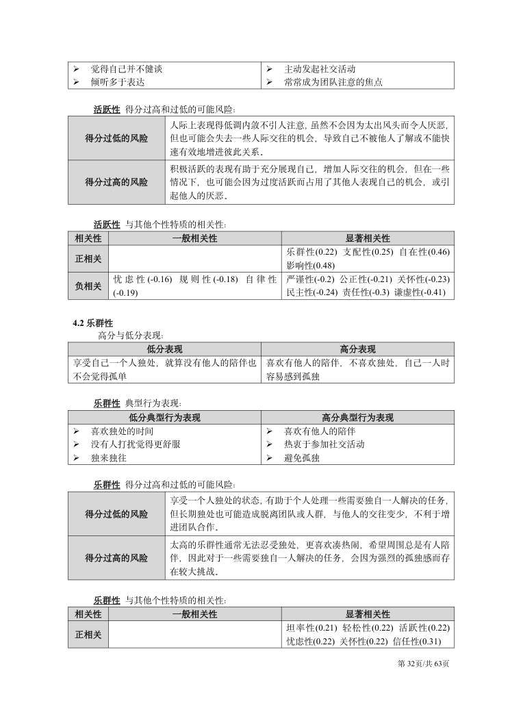 CPI技术手册（2026年版） 第32页
