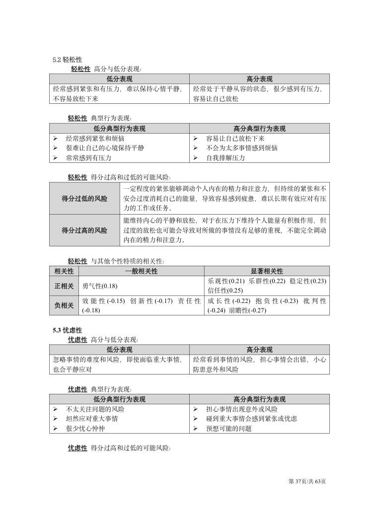 CPI技术手册（2026年版） 第37页