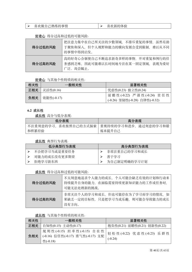 CPI技术手册（2026年版） 第40页