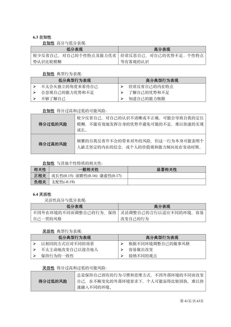 CPI技术手册（2026年版） 第41页