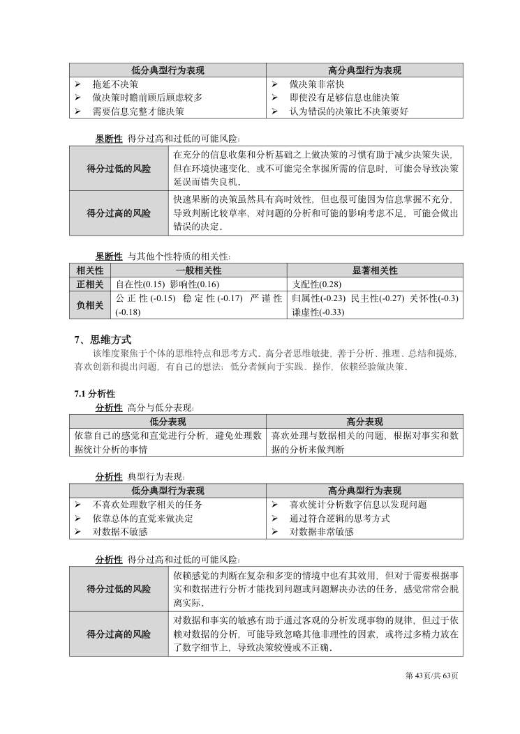 CPI技术手册（2026年版） 第43页