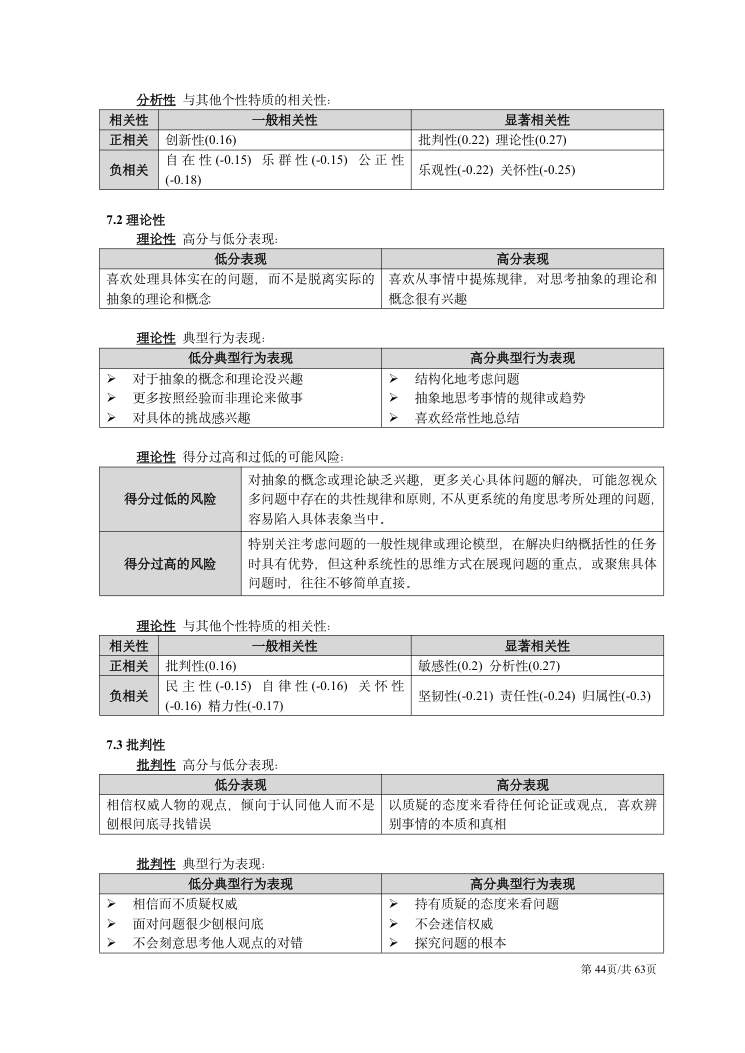 CPI技术手册（2026年版） 第44页