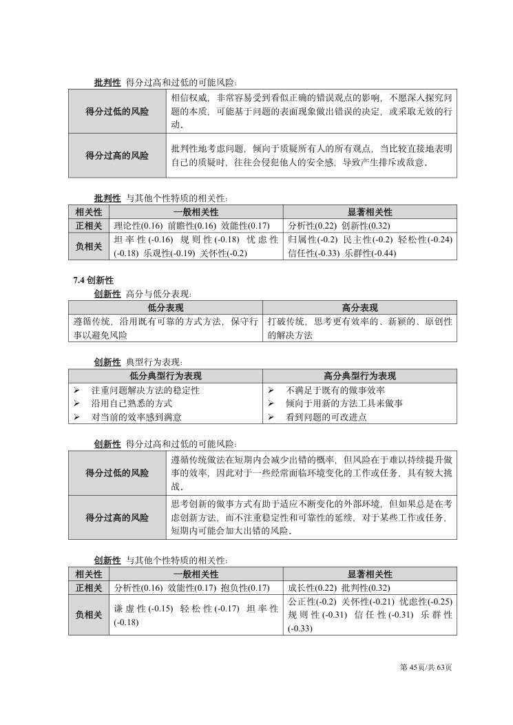 CPI技术手册（2026年版） 第45页
