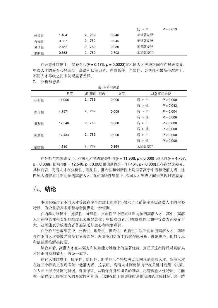 企业高潜人才的人格特质研究 第9页