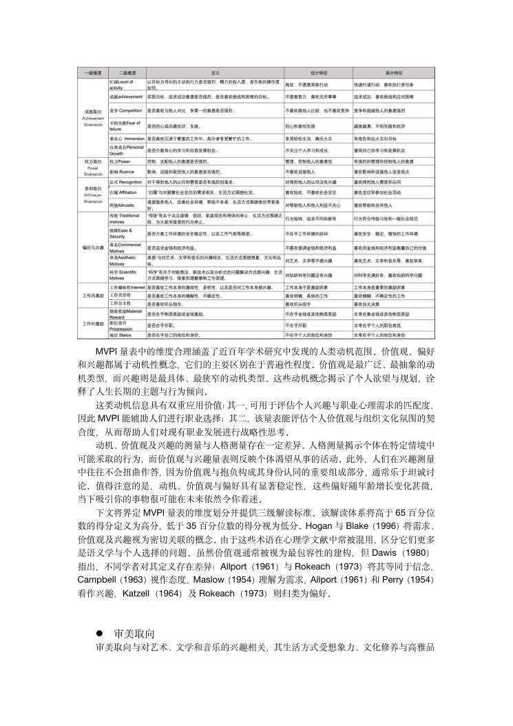 MVPI测验技术手册（2026年版） 第14页